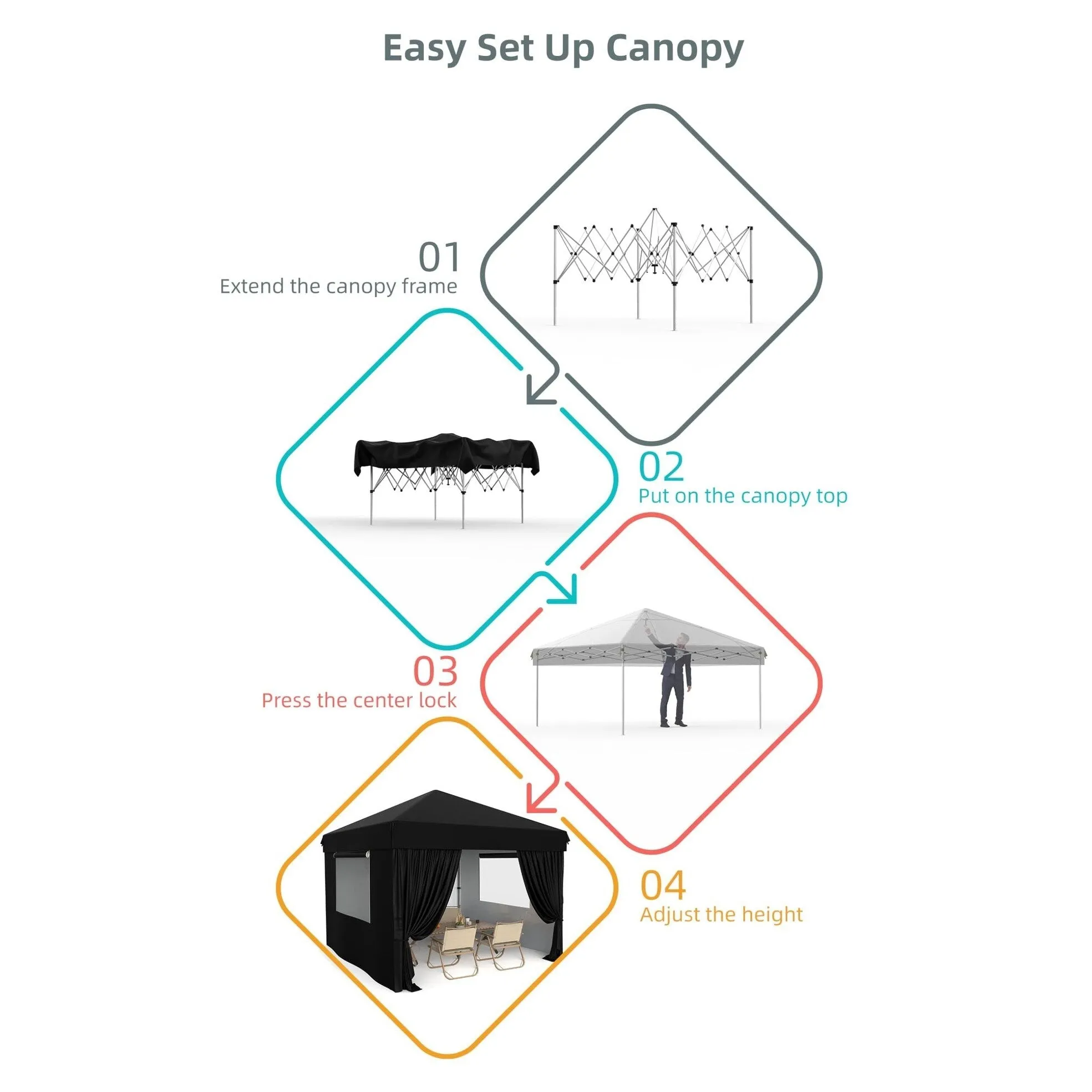 10x10 Feet Instant Pop-Up Canopy Tent. 4 Detachable Sidewalls - 10*10Ft