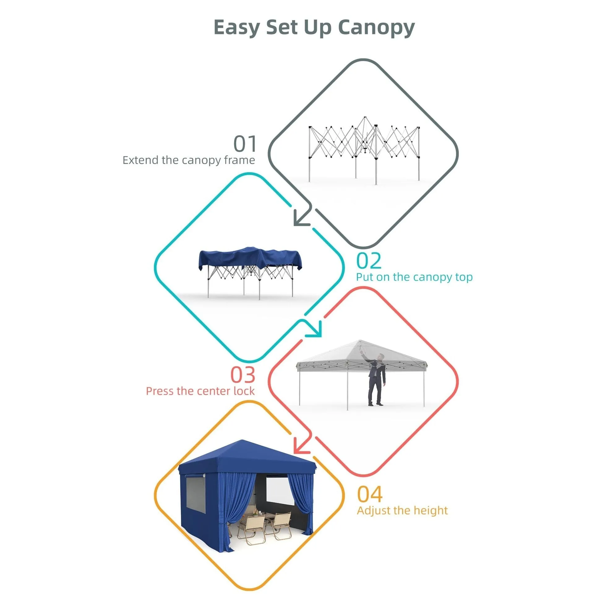 10x10 Feet Instant Pop-Up Canopy Tent. 4 Detachable Sidewalls - 10*10Ft