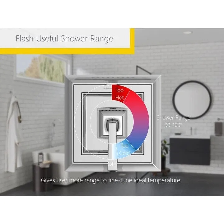 American Standard Serin Tub and Shower Trim Package with 1.75 GPM