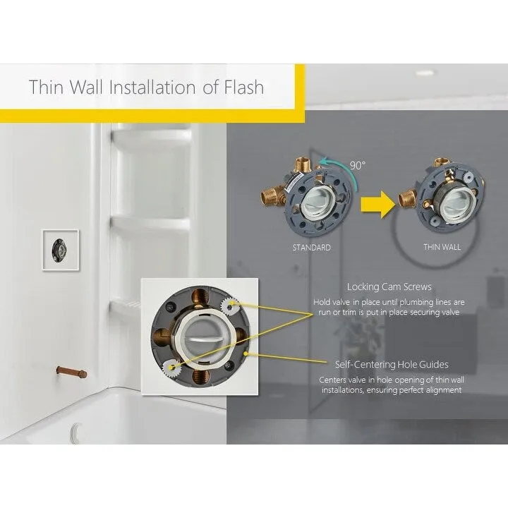 American Standard Serin Tub and Shower Trim Package with 1.75 GPM