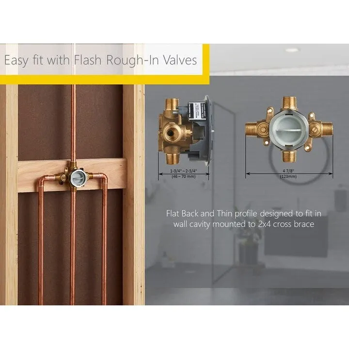 American Standard Serin Tub and Shower Trim Package with 1.75 GPM