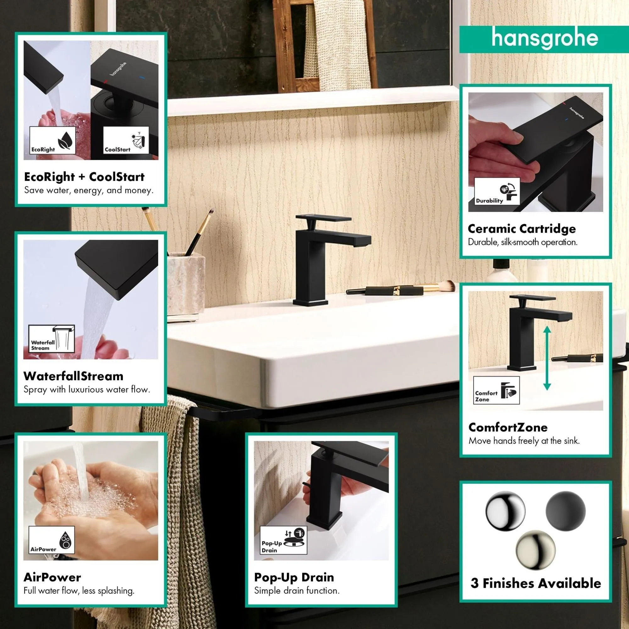 Hansgrohe 73014 Tecturis E 1.2 GPM Single Hole Bathroom Faucet with