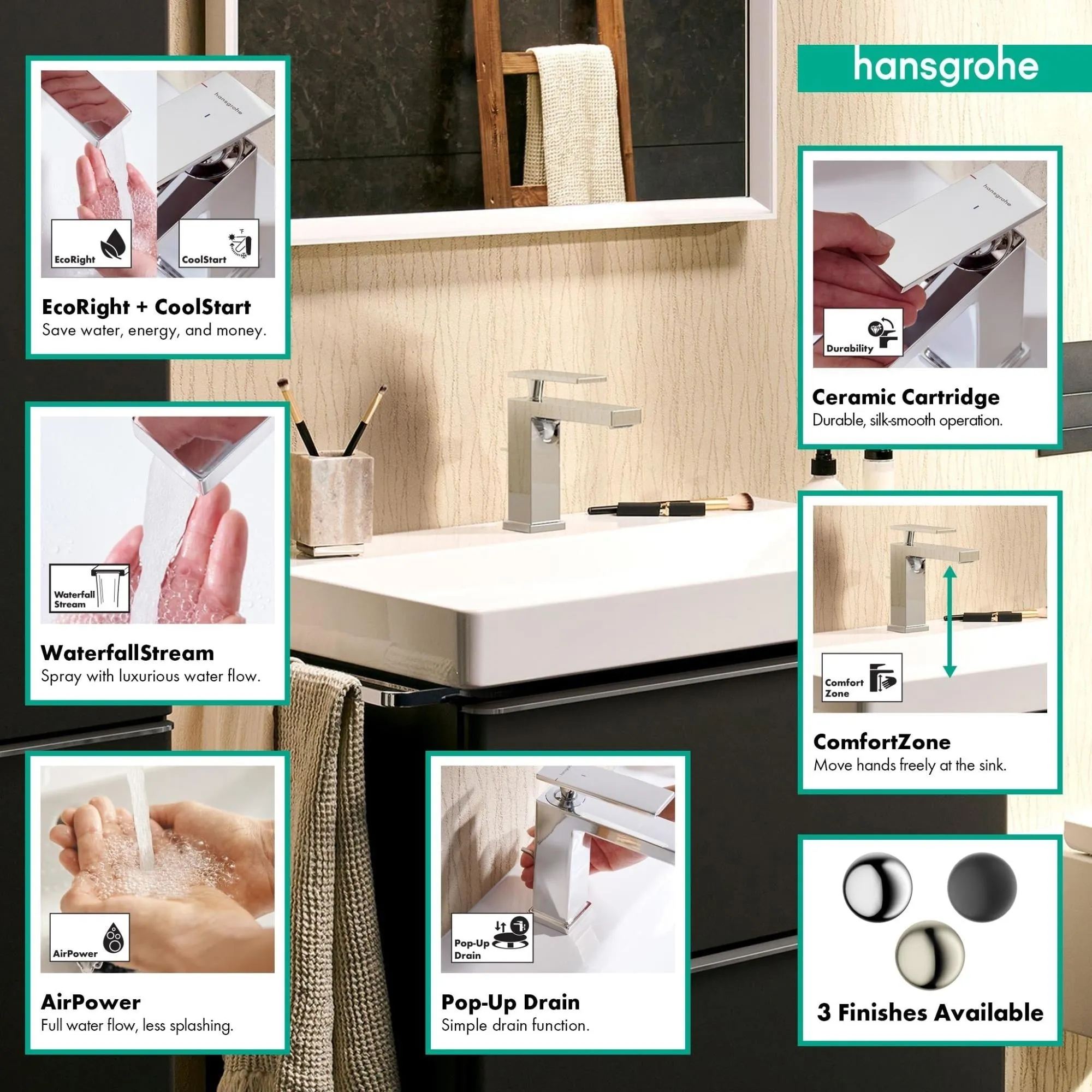 Hansgrohe 73014 Tecturis E 1.2 GPM Single Hole Bathroom Faucet with