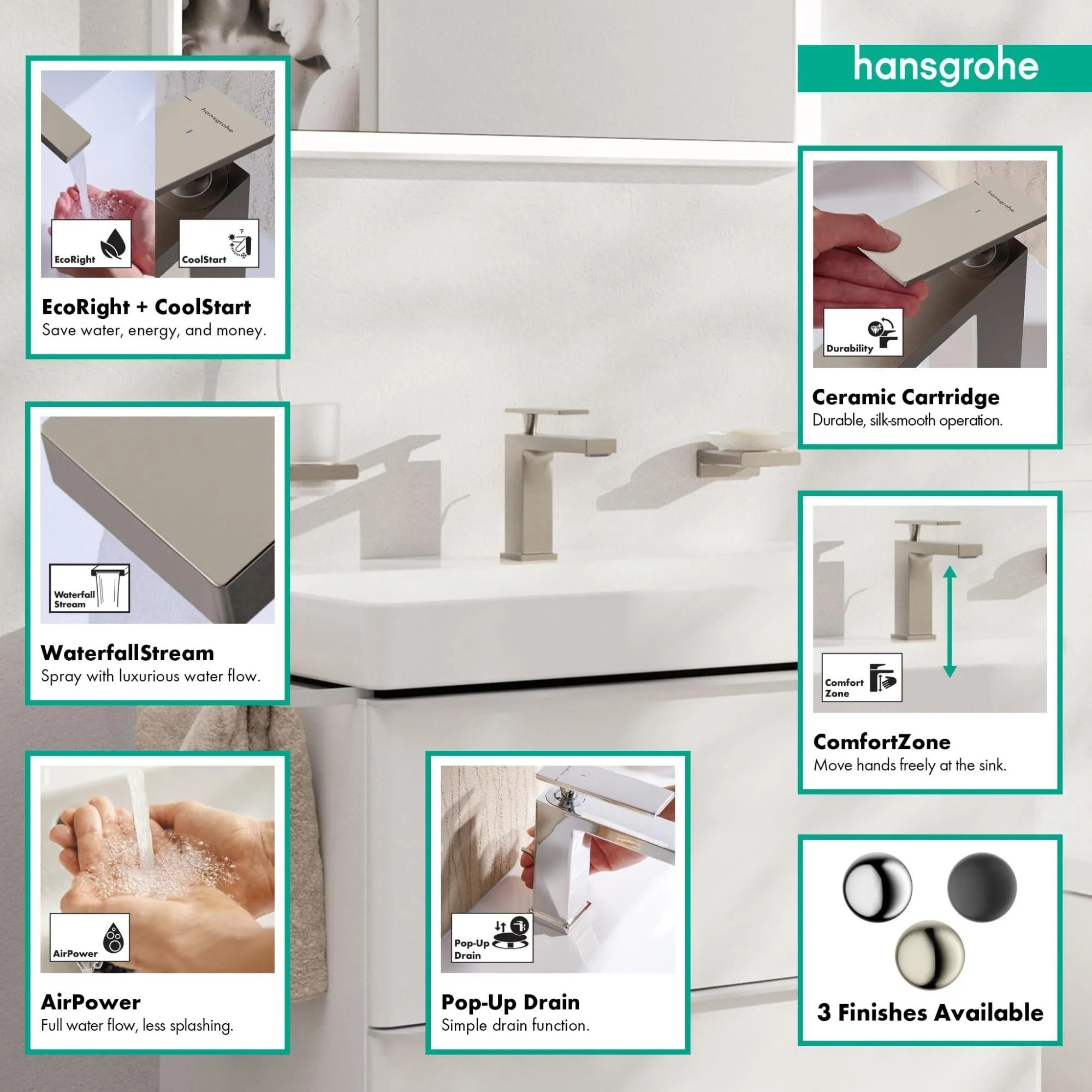 Hansgrohe 73014 Tecturis E 1.2 GPM Single Hole Bathroom Faucet with