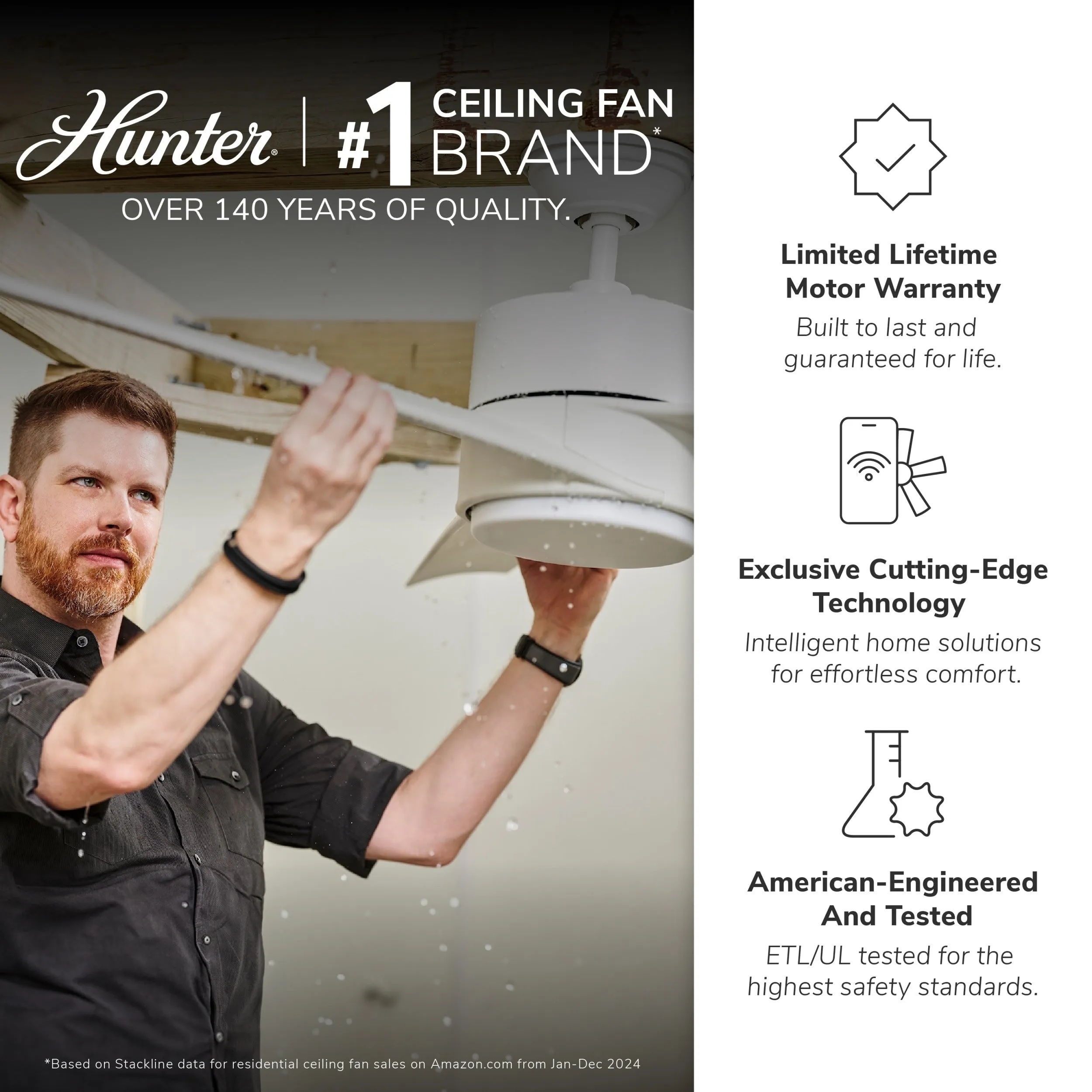 Hunter 42 Builder Ceiling Fan with LED Light Kit and Pull Chain