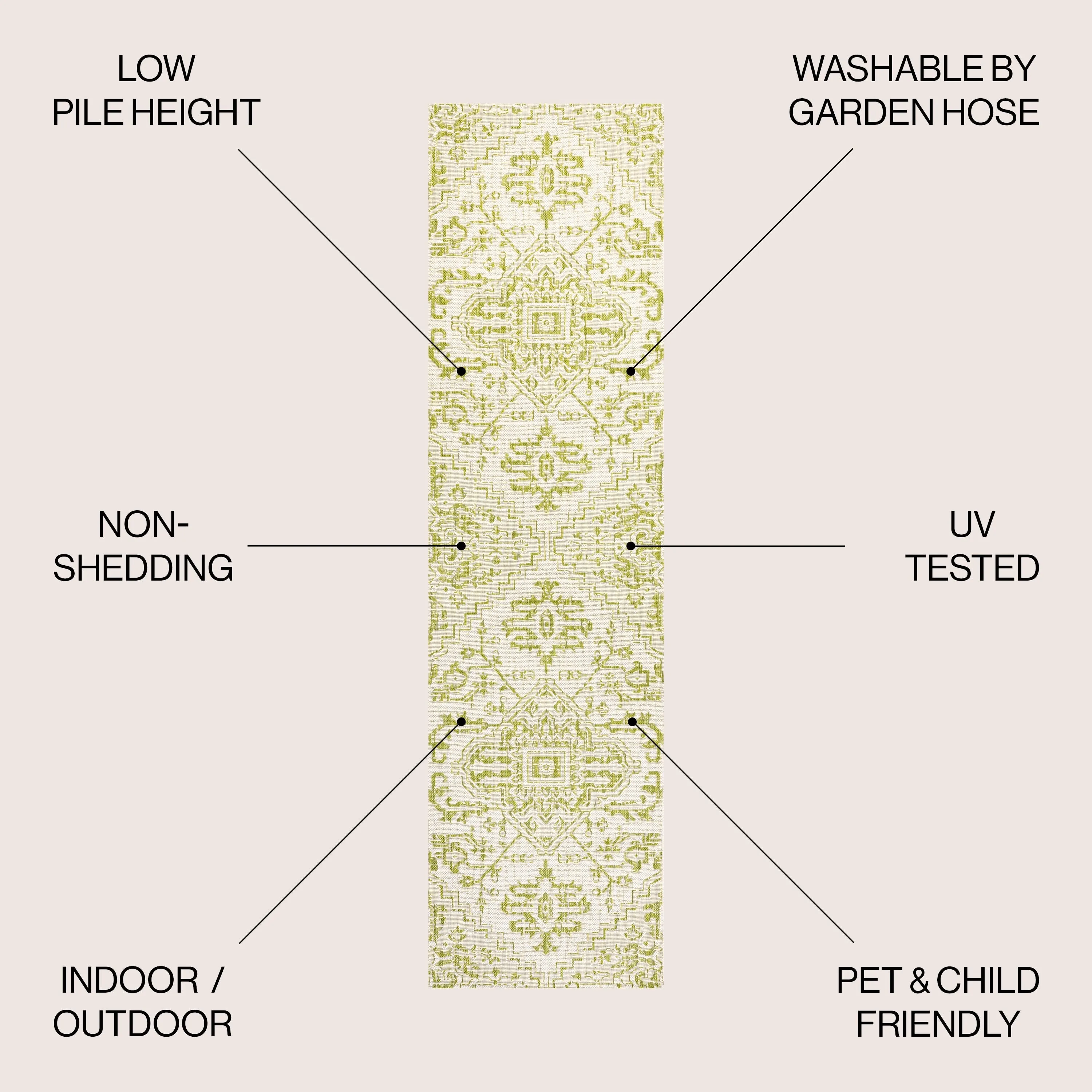 JONATHAN Y Charleston Medallion Indoor/Outdoor Area Rug