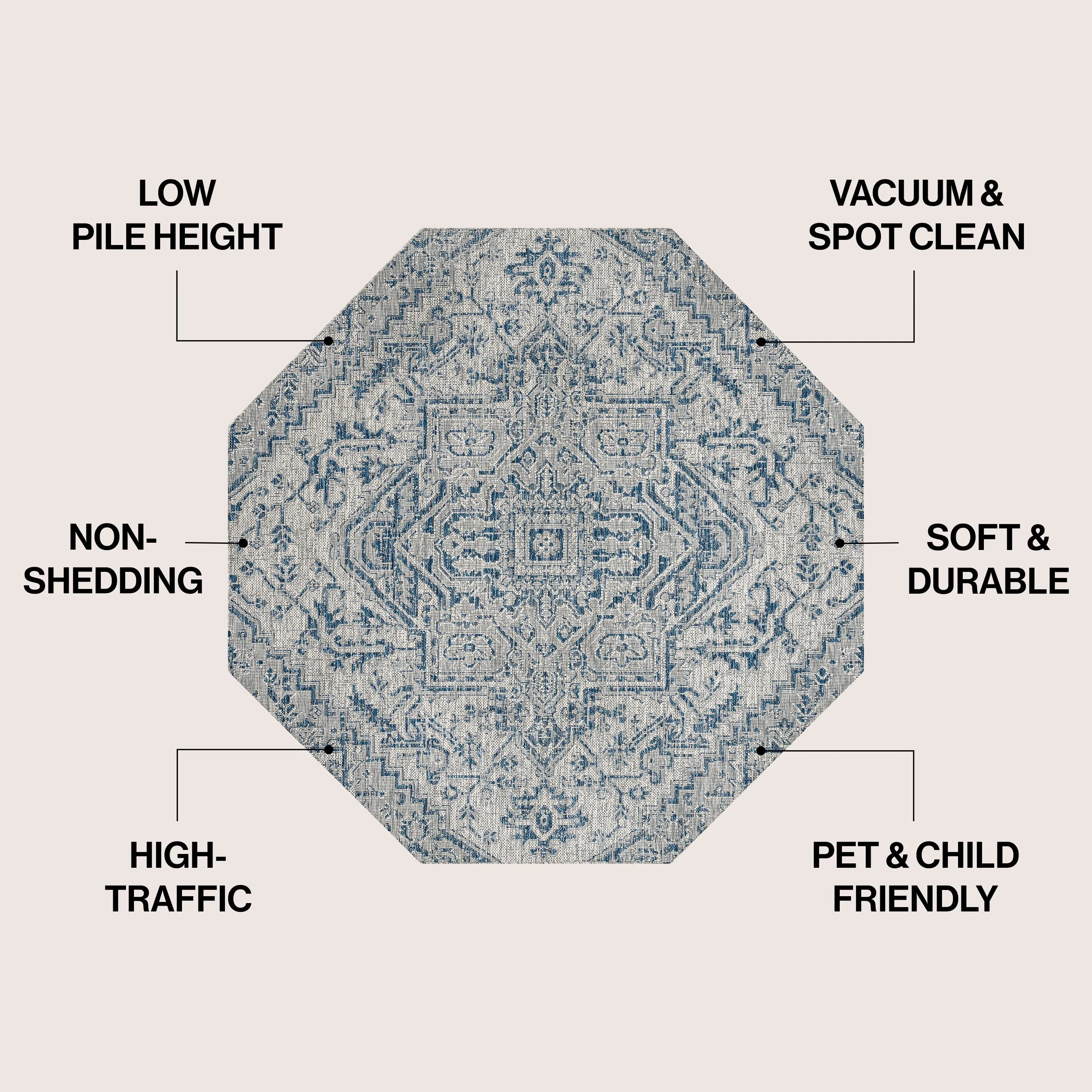 JONATHAN Y Charleston Medallion Indoor/Outdoor Area Rug