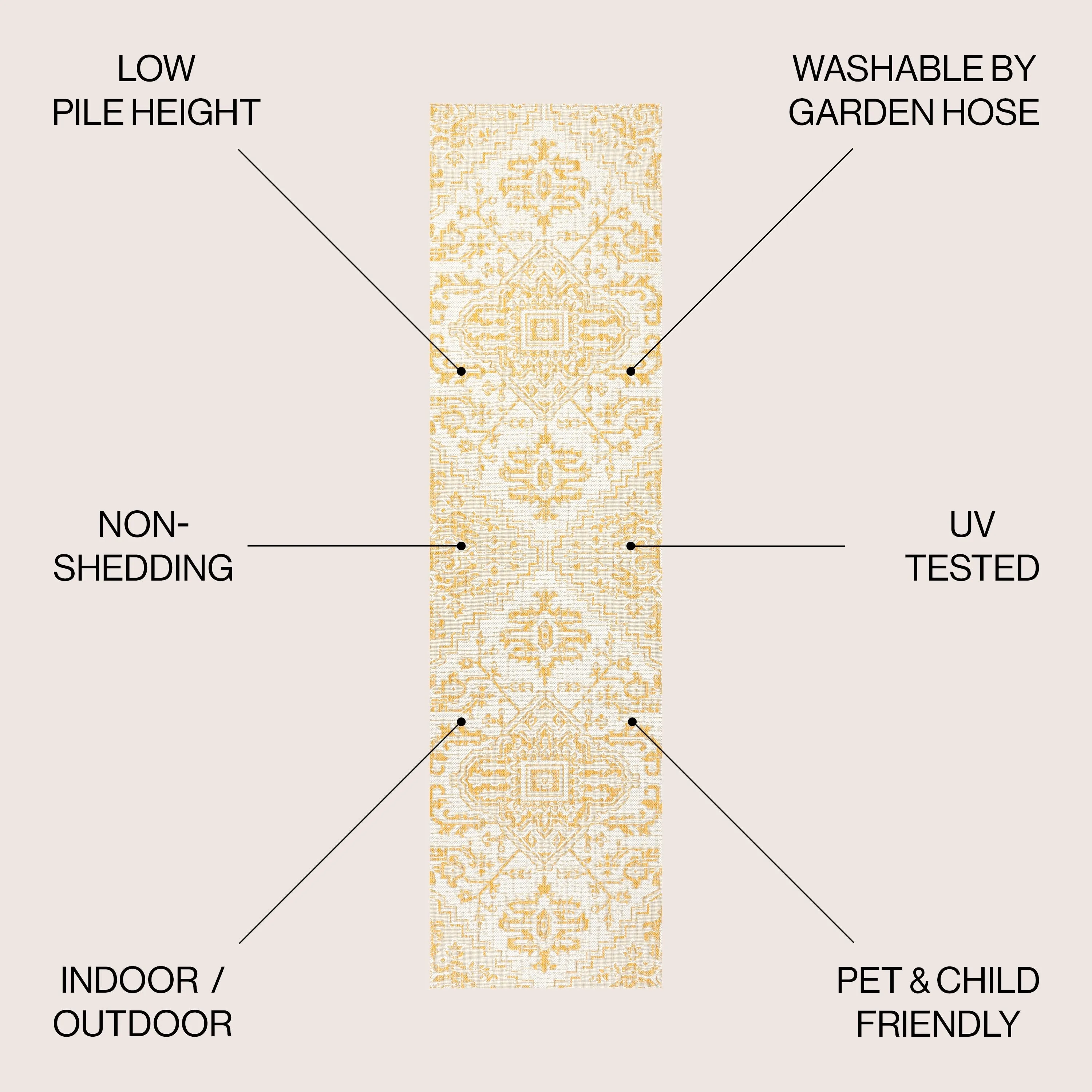 JONATHAN Y Charleston Medallion Indoor/Outdoor Area Rug
