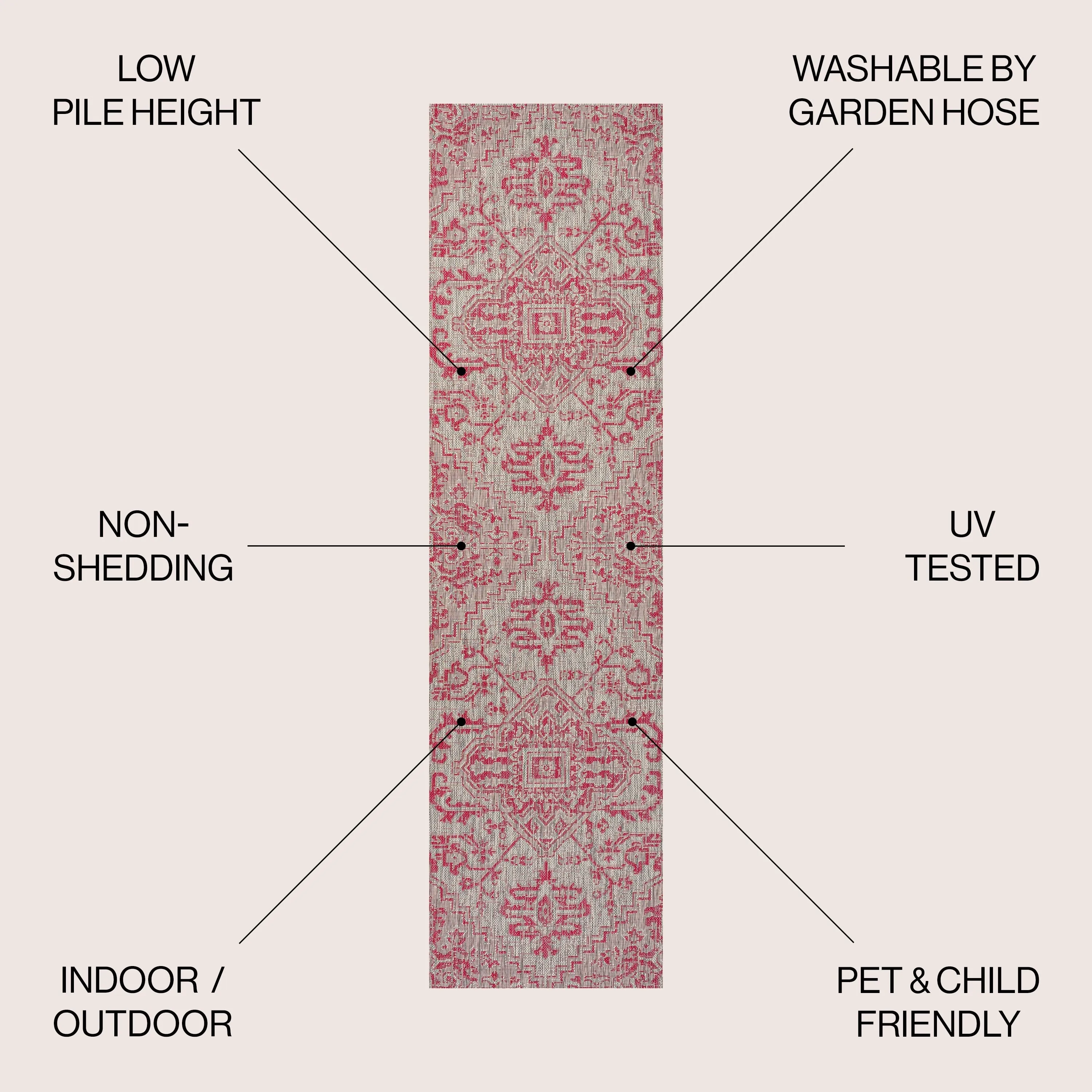 JONATHAN Y Charleston Medallion Indoor/Outdoor Area Rug