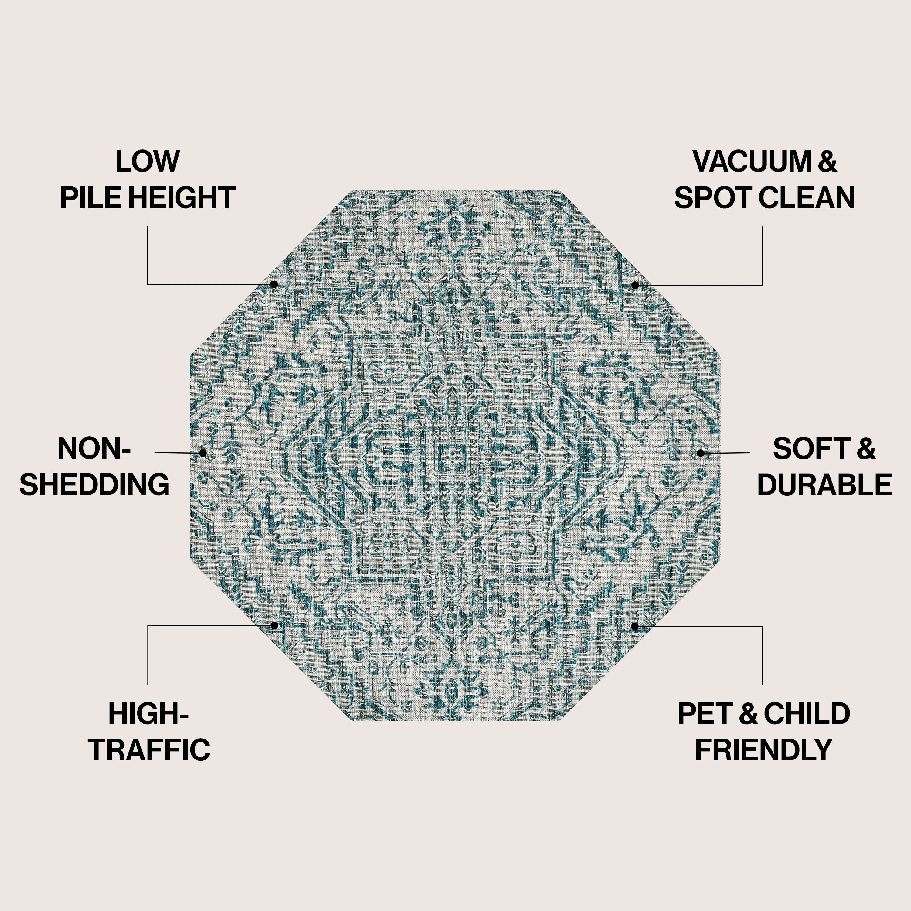 JONATHAN Y Charleston Medallion Indoor/Outdoor Area Rug