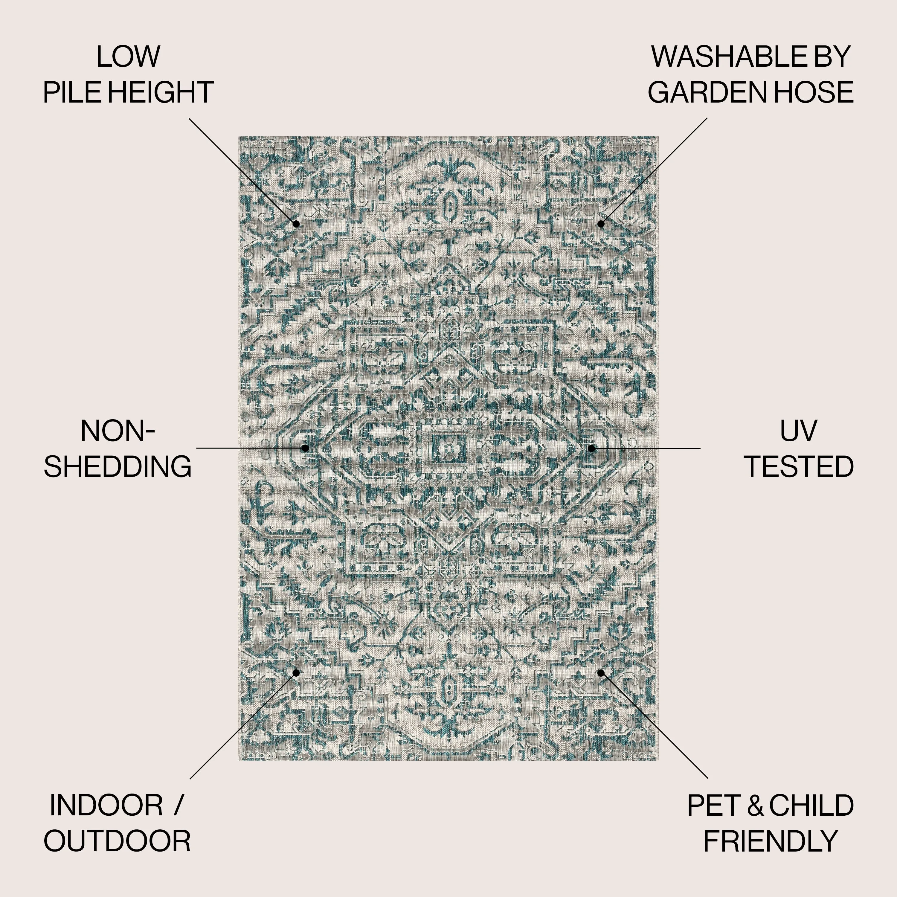 JONATHAN Y Charleston Medallion Indoor/Outdoor Area Rug