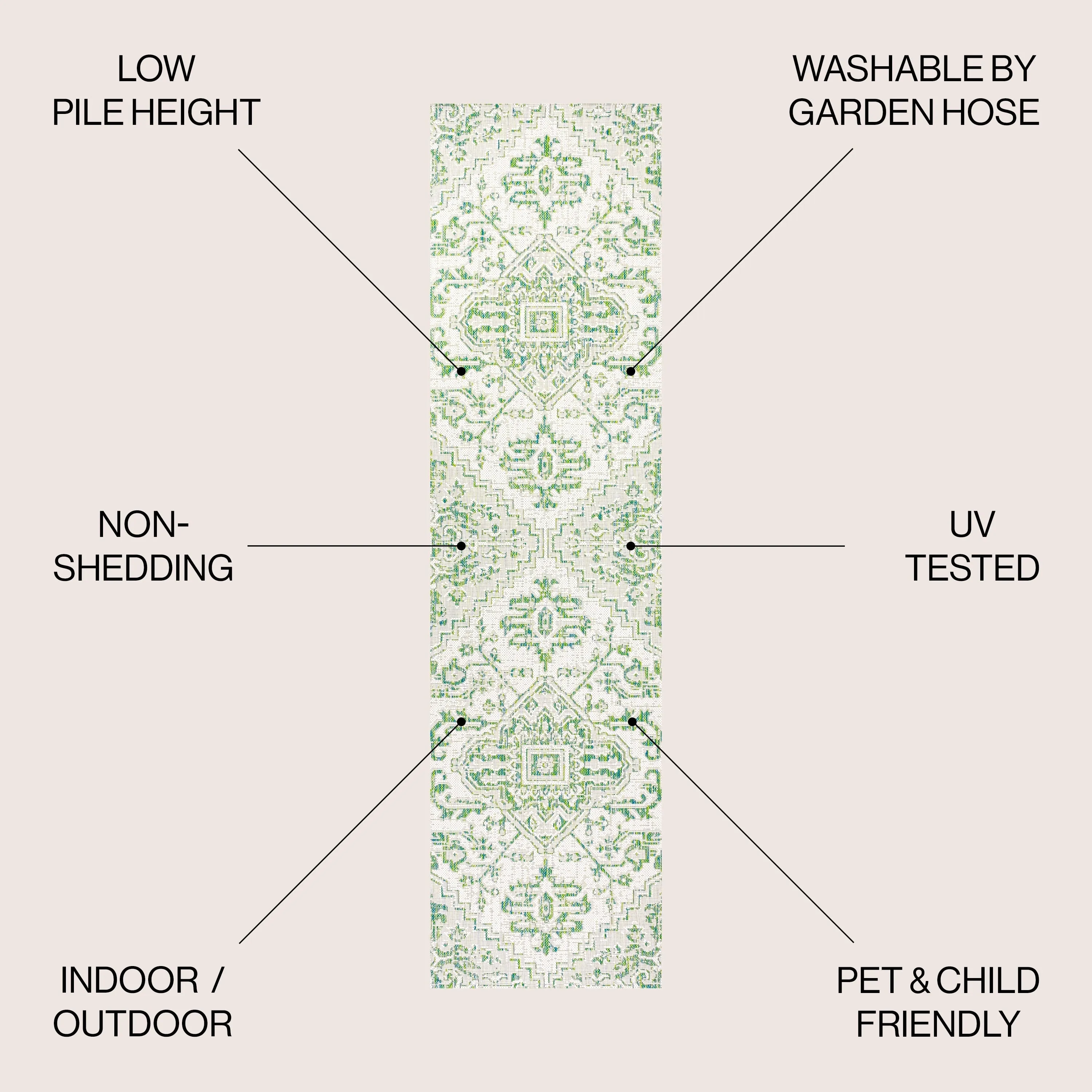 JONATHAN Y Charleston Medallion Indoor/Outdoor Area Rug