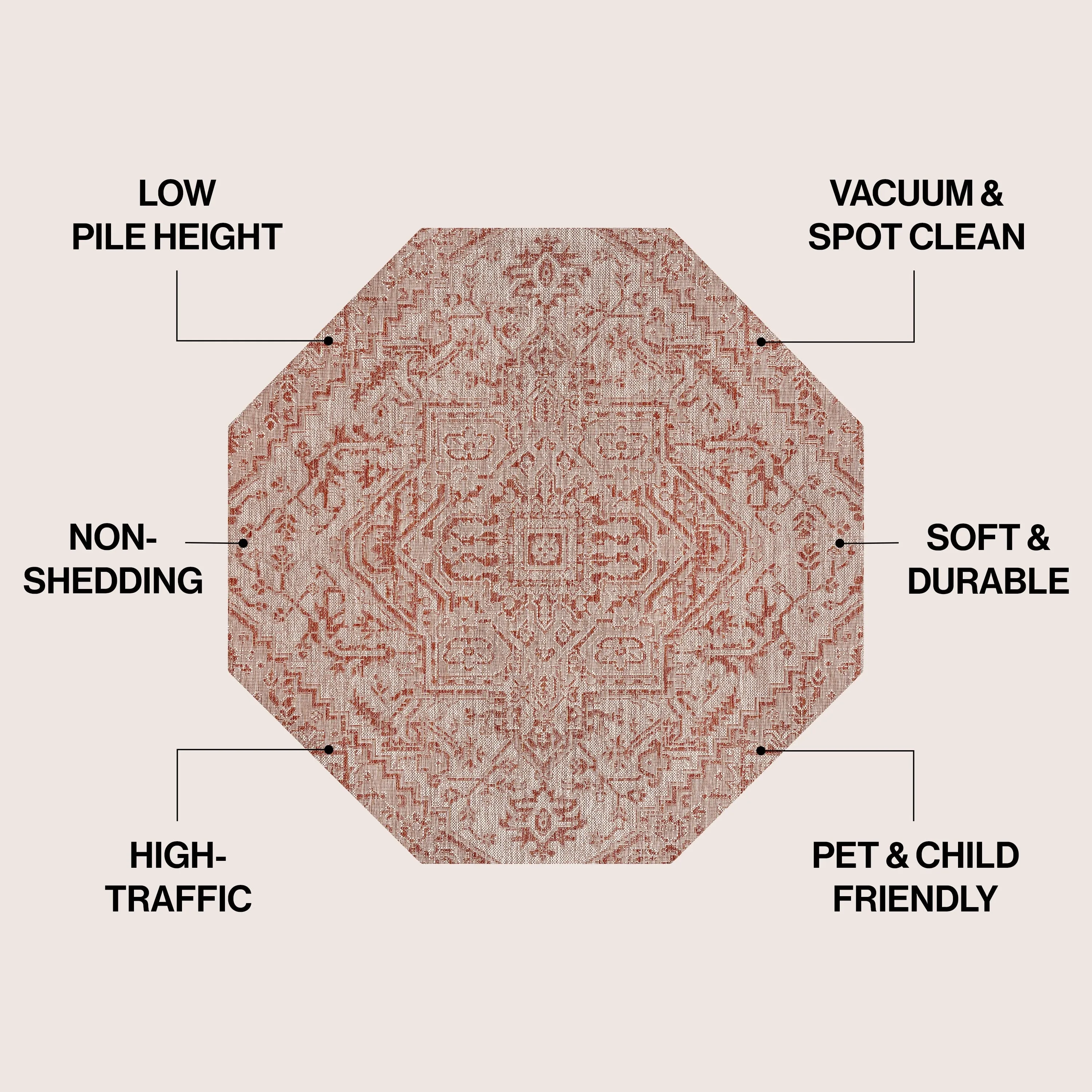 JONATHAN Y Charleston Medallion Indoor/Outdoor Area Rug