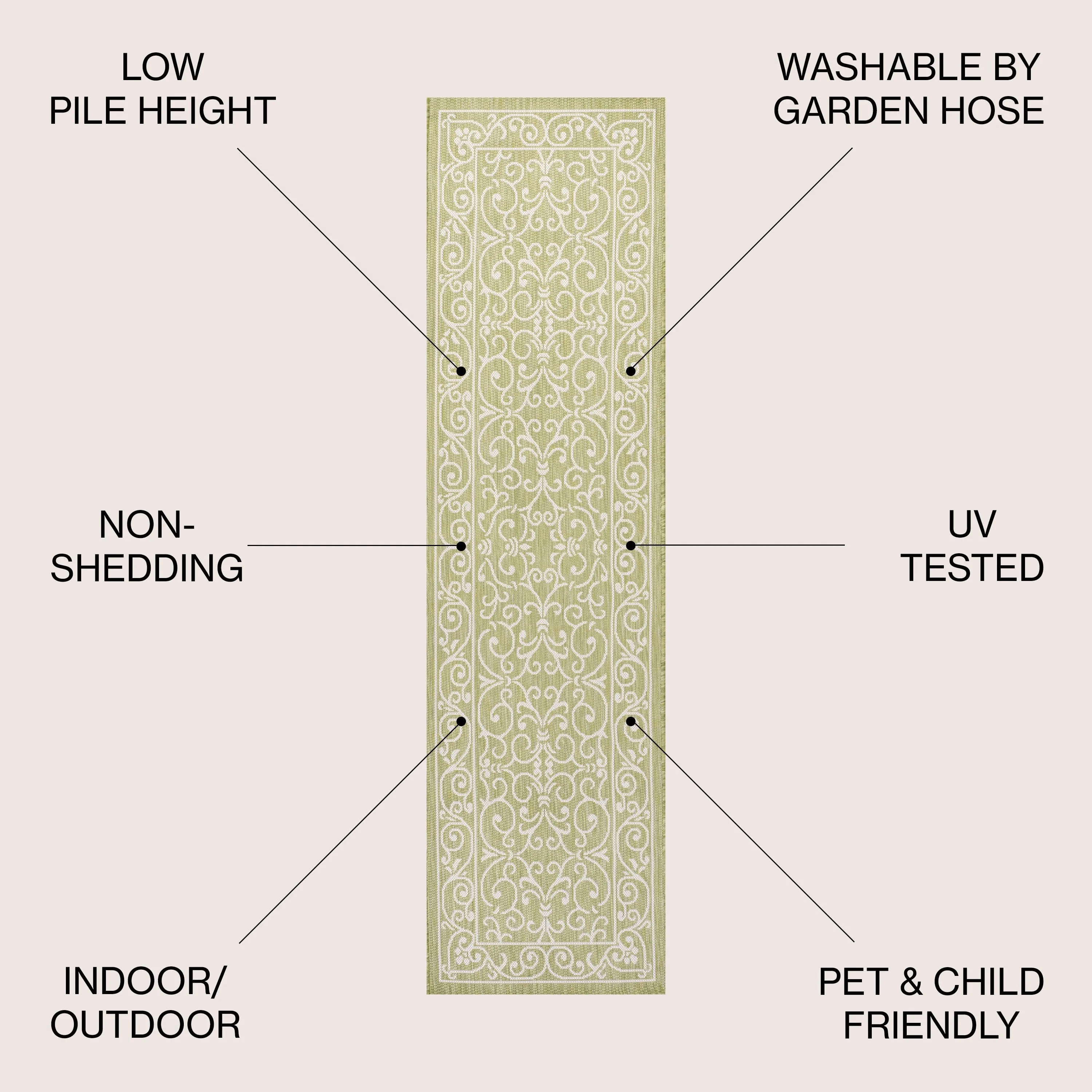 JONATHAN Y Filigree Textured Weave Indoor/Outdoor Area Rug