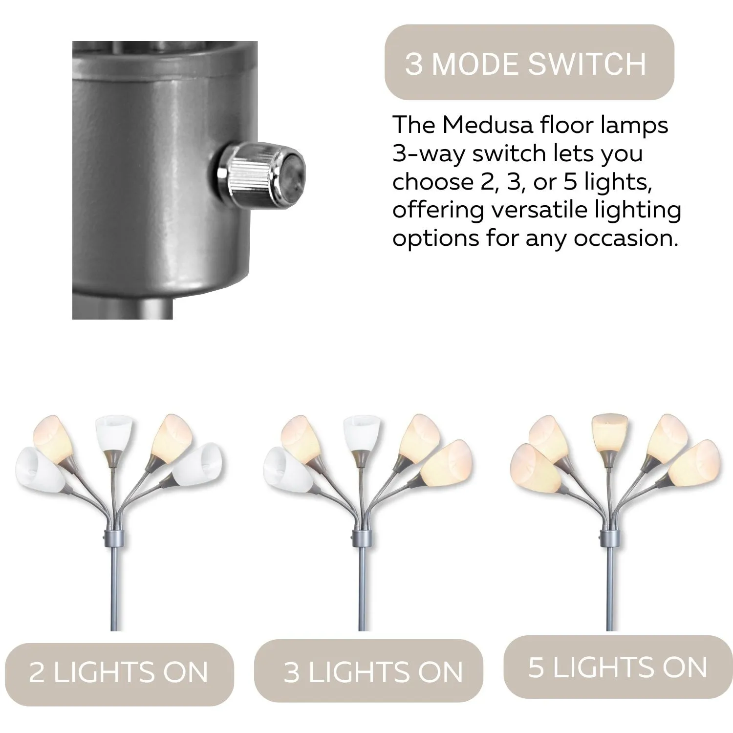 LIGHTACCENTS Modern Medusa Floor Lamp - 5 Light Standing Lamp for Bedroom and Living Room with Adjustable Acrylic White
