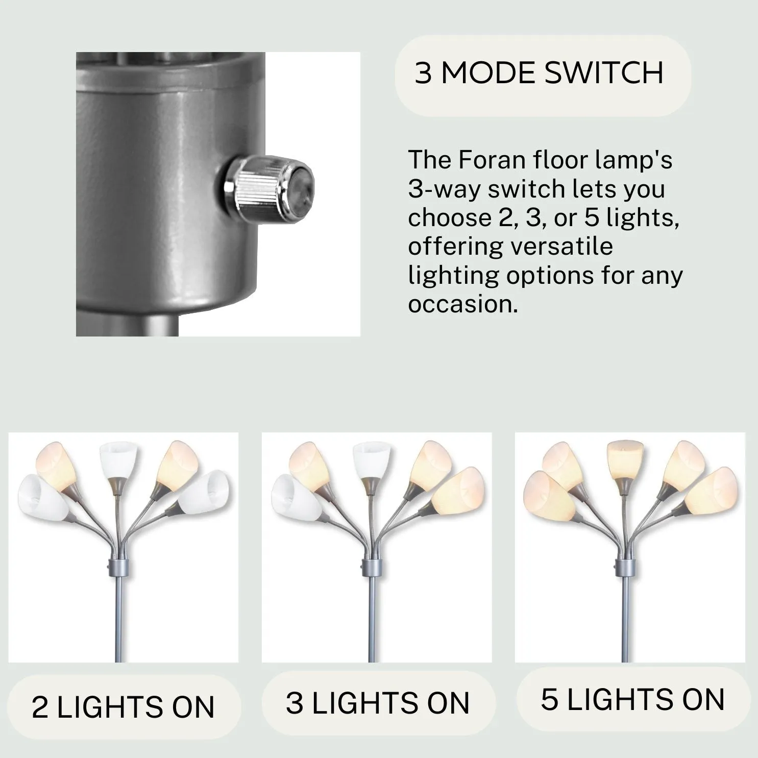 LIGHTACCENTS Modern Medusa Floor Lamp - 5 Light Standing Lamp for Bedroom and Living Room with Adjustable Acrylic White