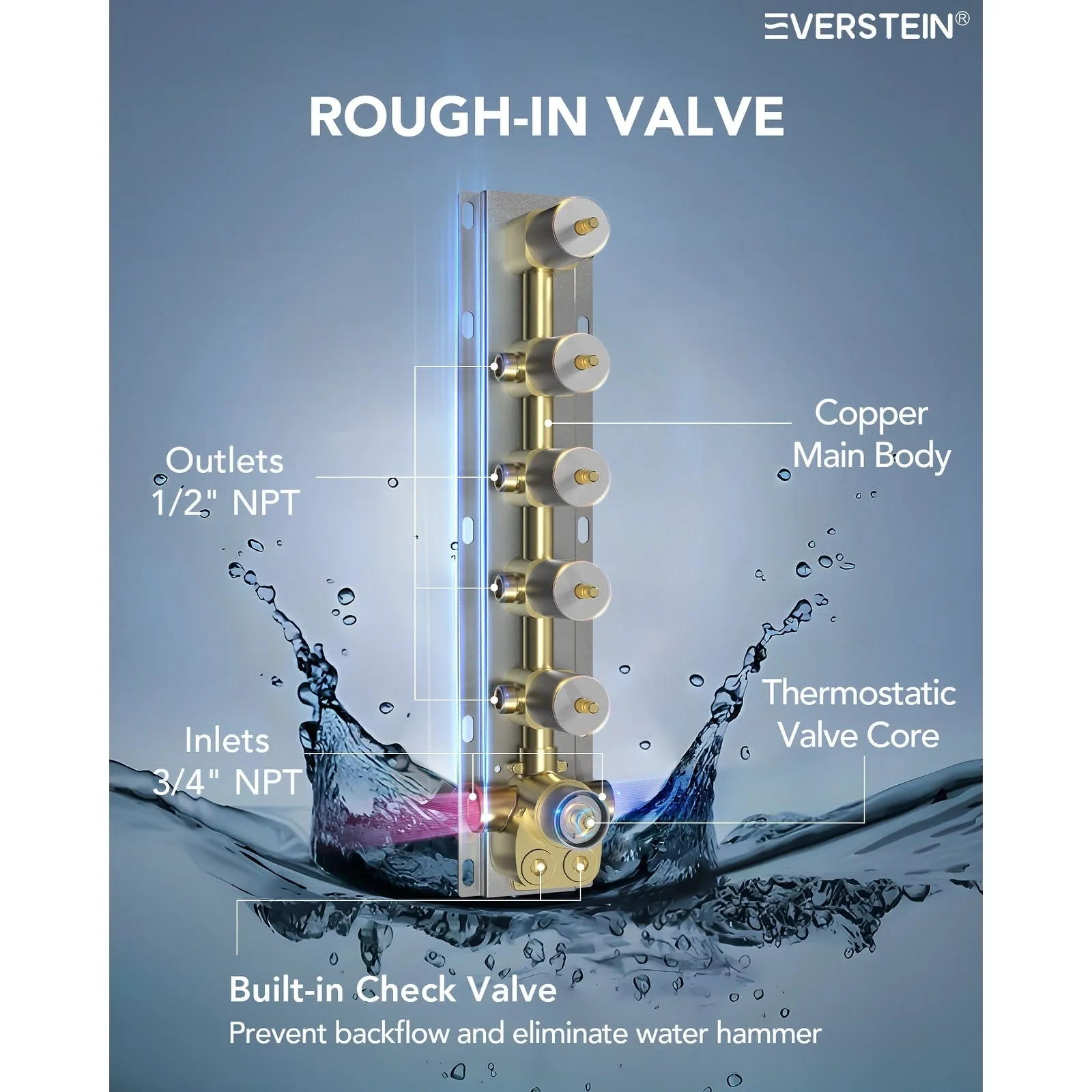 Triple Heads 20 Thermostatic Shower System. LED Mood Lighting 64-Color Dual Shower Head with Bluetooth Music