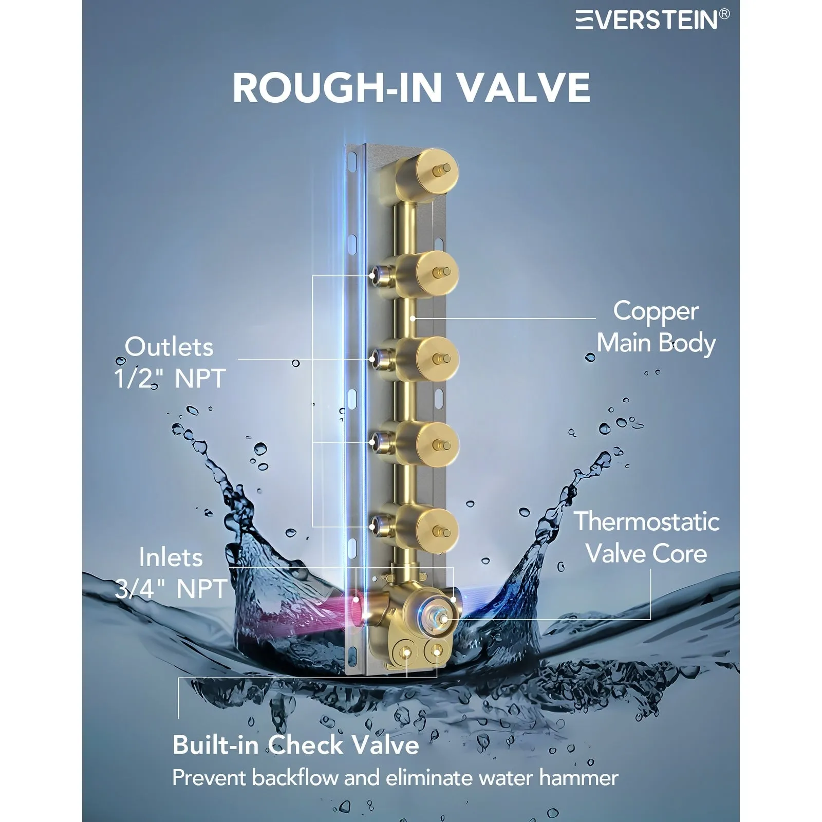 Triple Heads 20 Thermostatic Shower System. LED Mood Lighting 64-Color Dual Shower Head with Bluetooth Music