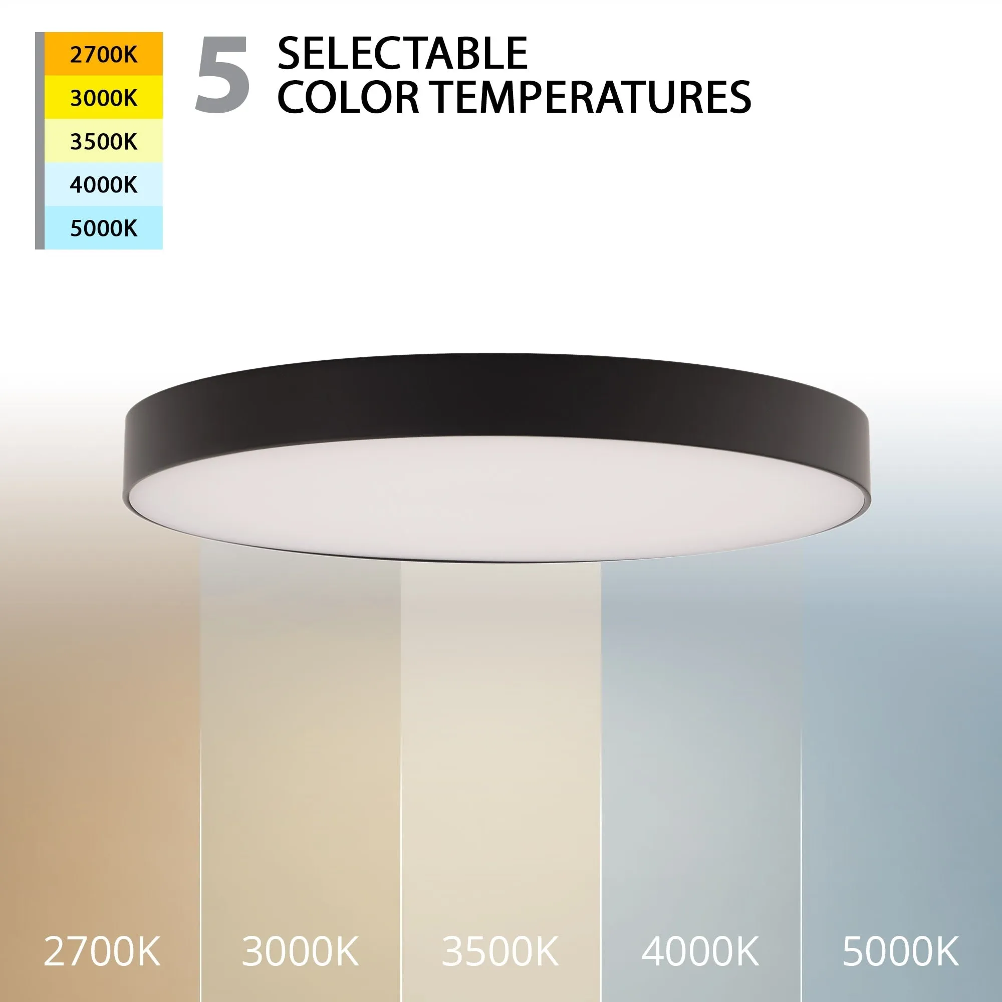 WAC Lighting FM-240508-9CS Edgeless Round 8 Wide LED Flush Mount Drum