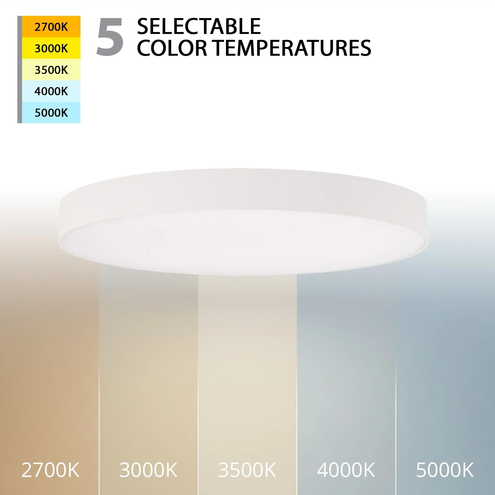 WAC Lighting FM-240508-9CS Edgeless Round 8 Wide LED Flush Mount Drum